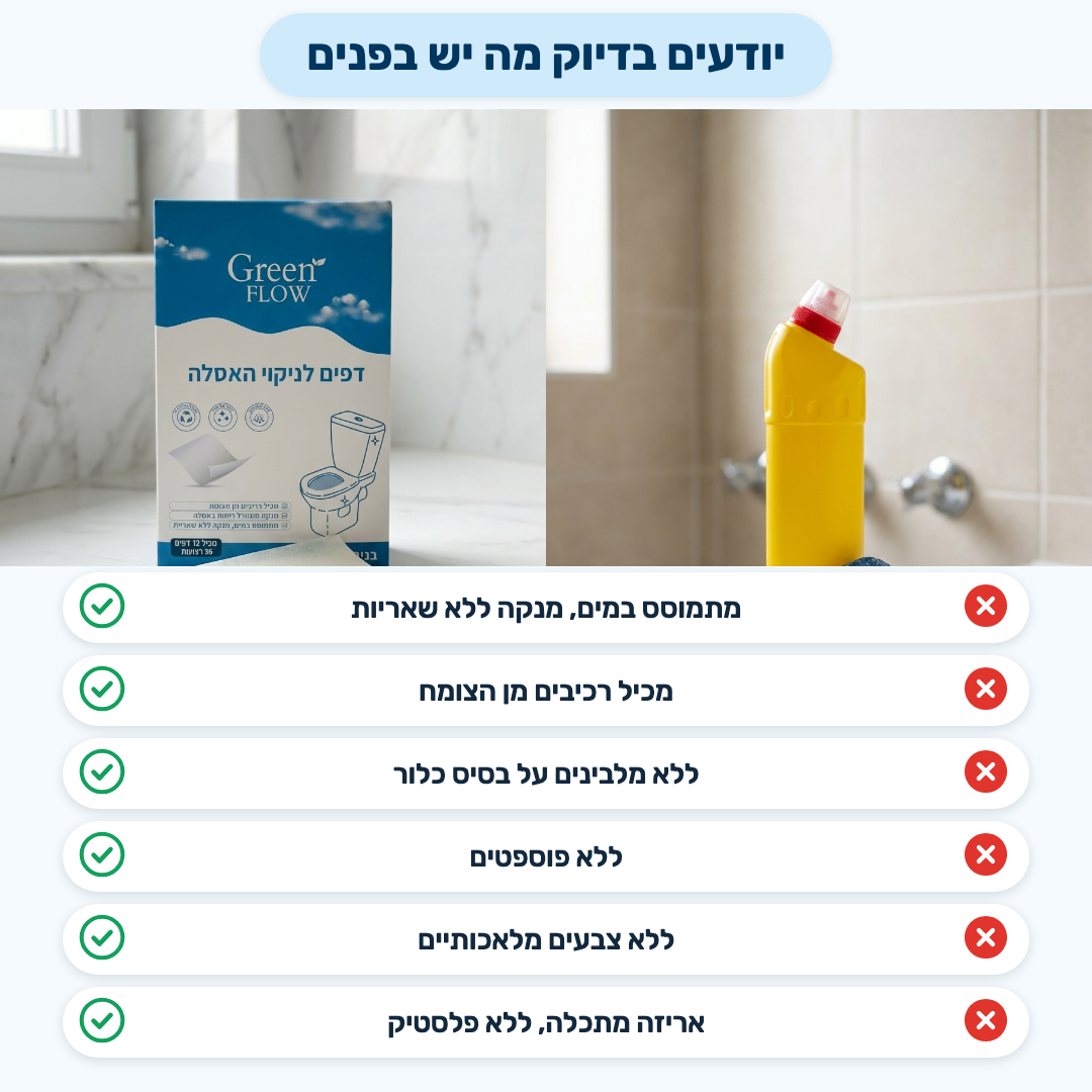 יודעים בדיוק מה יש בפנים — מתמוסס במים, רכיבים מן הצומח, ללא מלבינים, ללא פוספטים