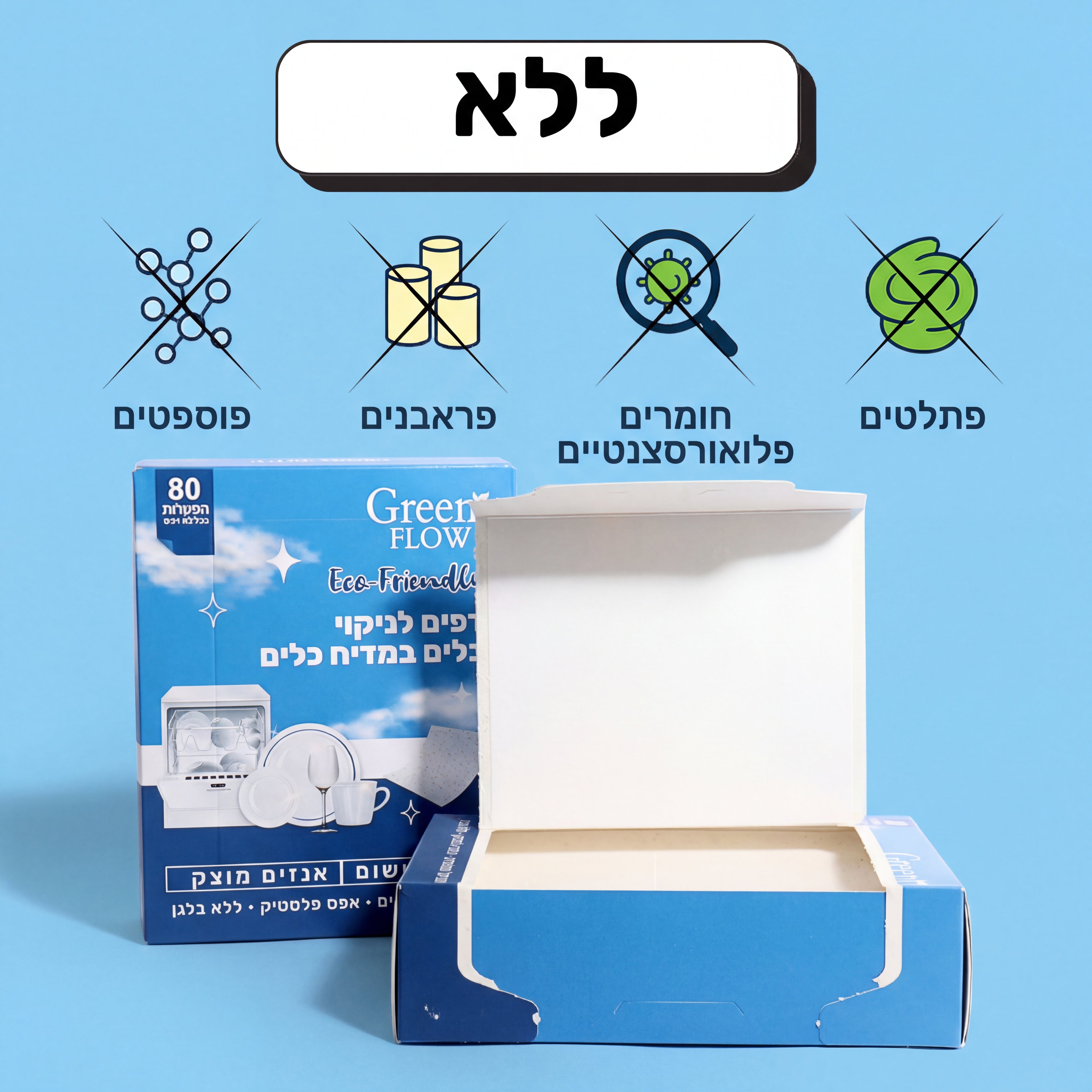 דפי ניקוי למדיח